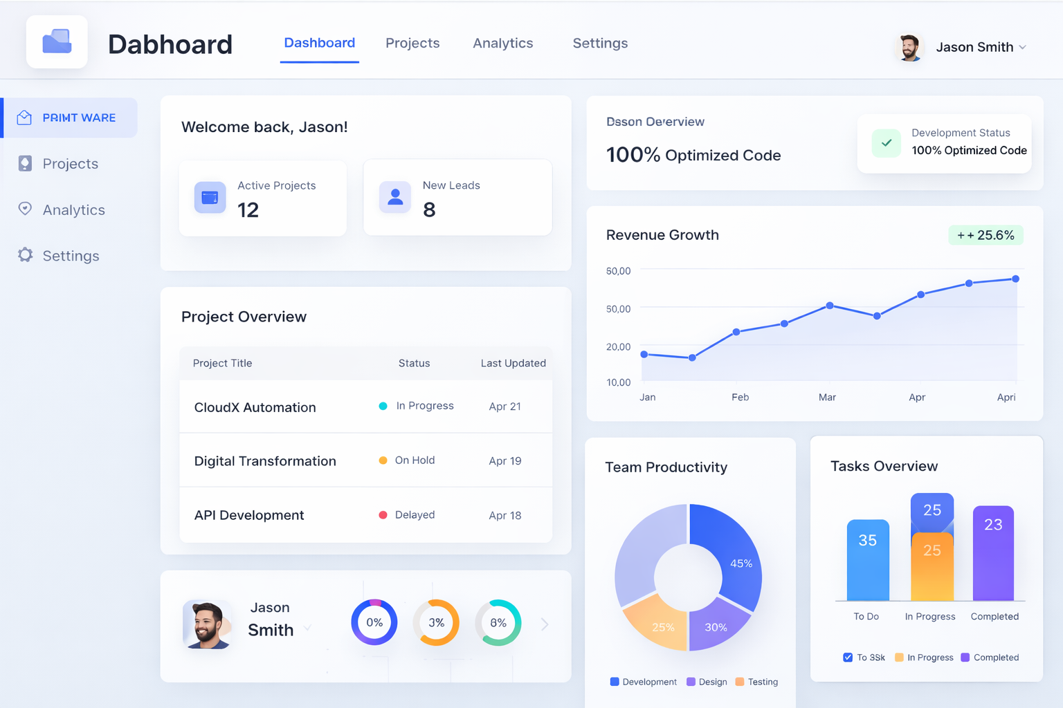 Enterprise Software Dashboard