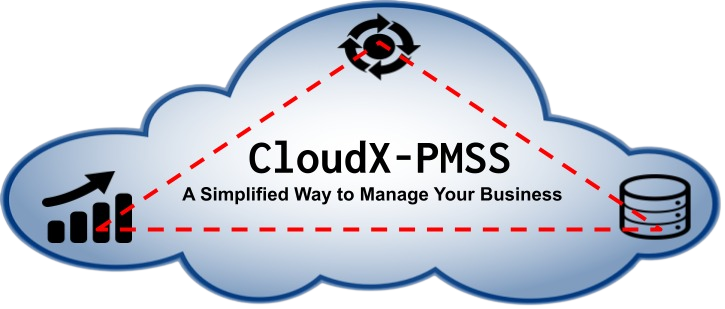CloudXPMSS